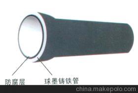 江陰安特管業-企業庫-